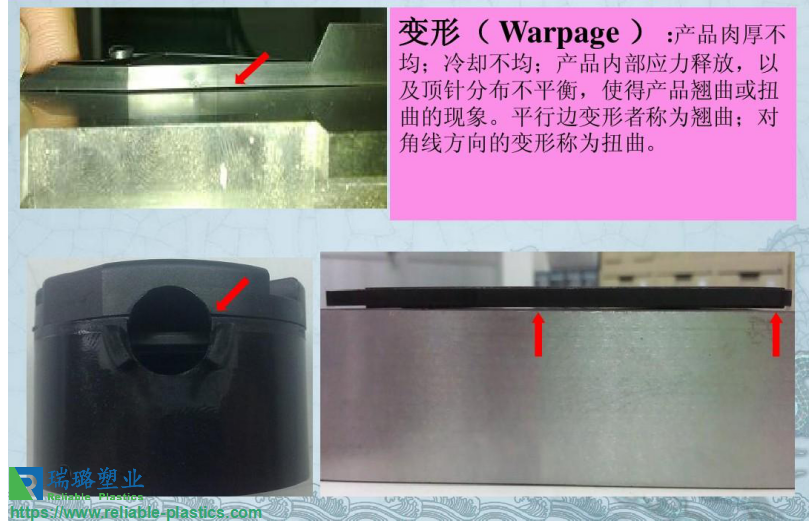 工程塑料注塑加工