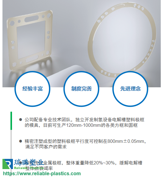氢能树脂极框