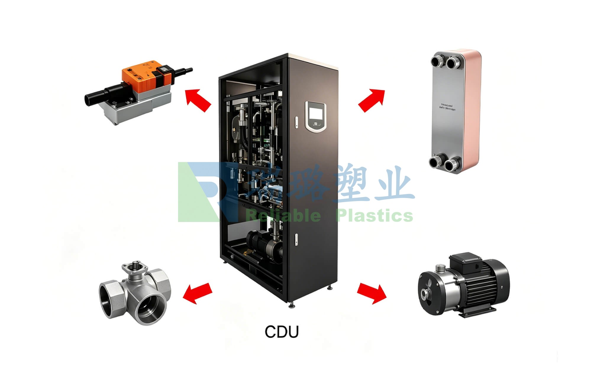 AI时代散热革命！PPS精密注塑CDU壳体一体化成型方案直达芯片液冷