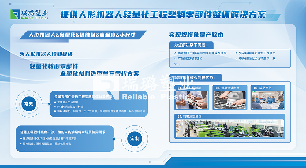 2026年人形机器人迎向B端规模化量产，轻量化PEEK注塑核心零部件降本、更高效