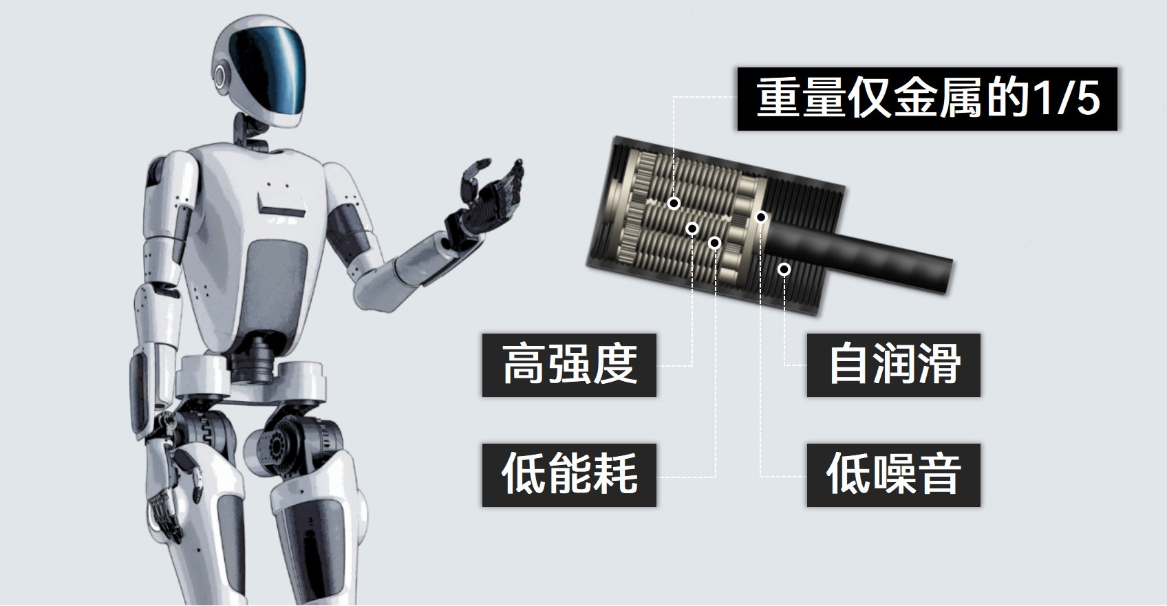PEEK反向滚柱丝杠精密注塑