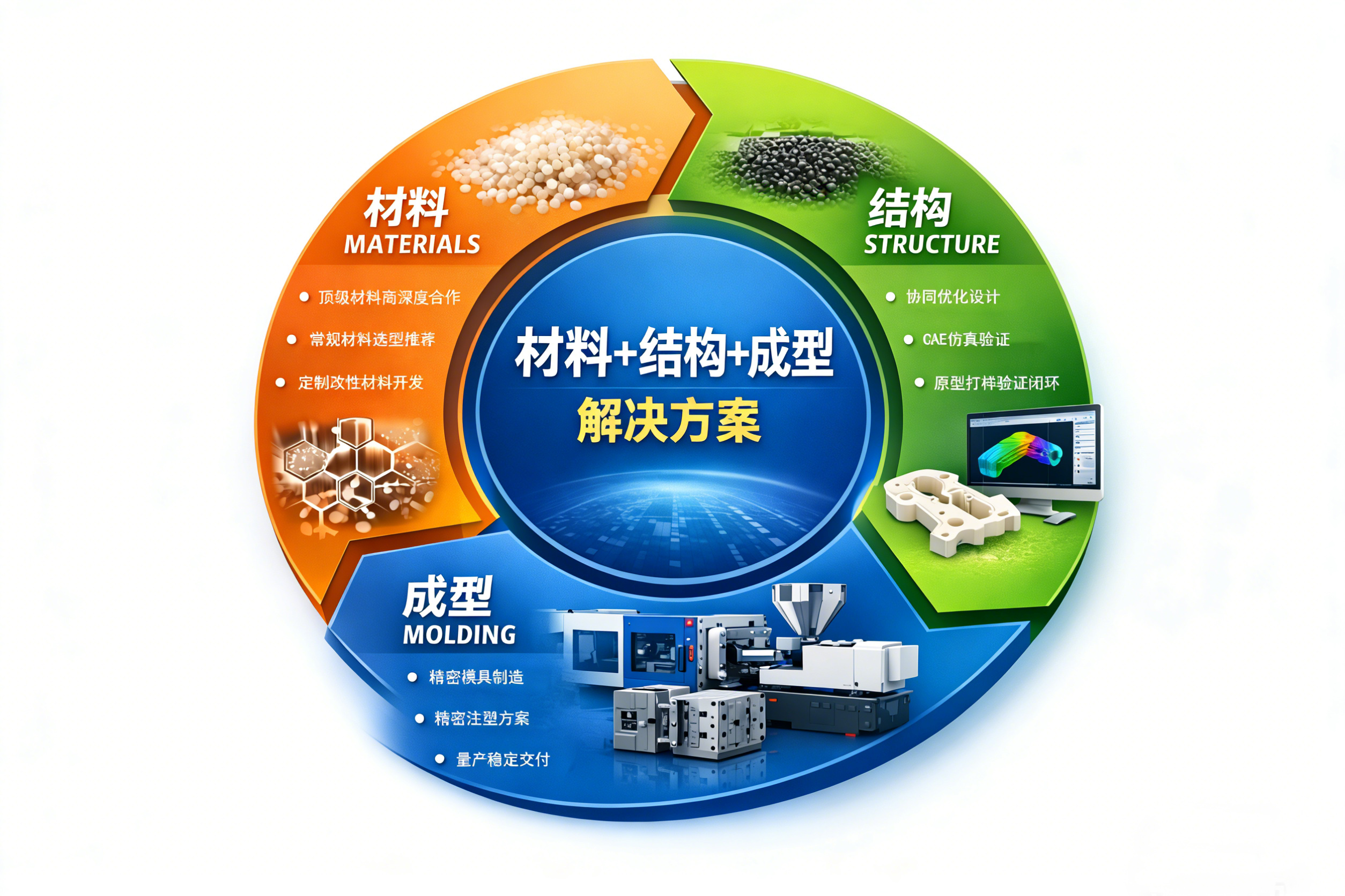 公众号图片